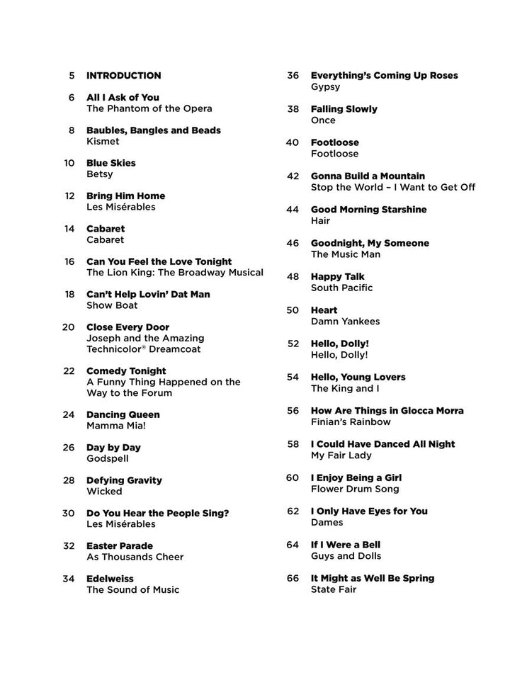 Broadway - Super Easy Songbook - Sieffs Music