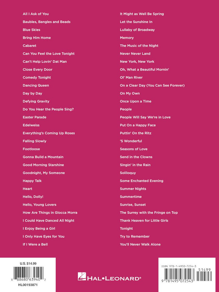 Broadway - Super Easy Songbook - Sieffs Music
