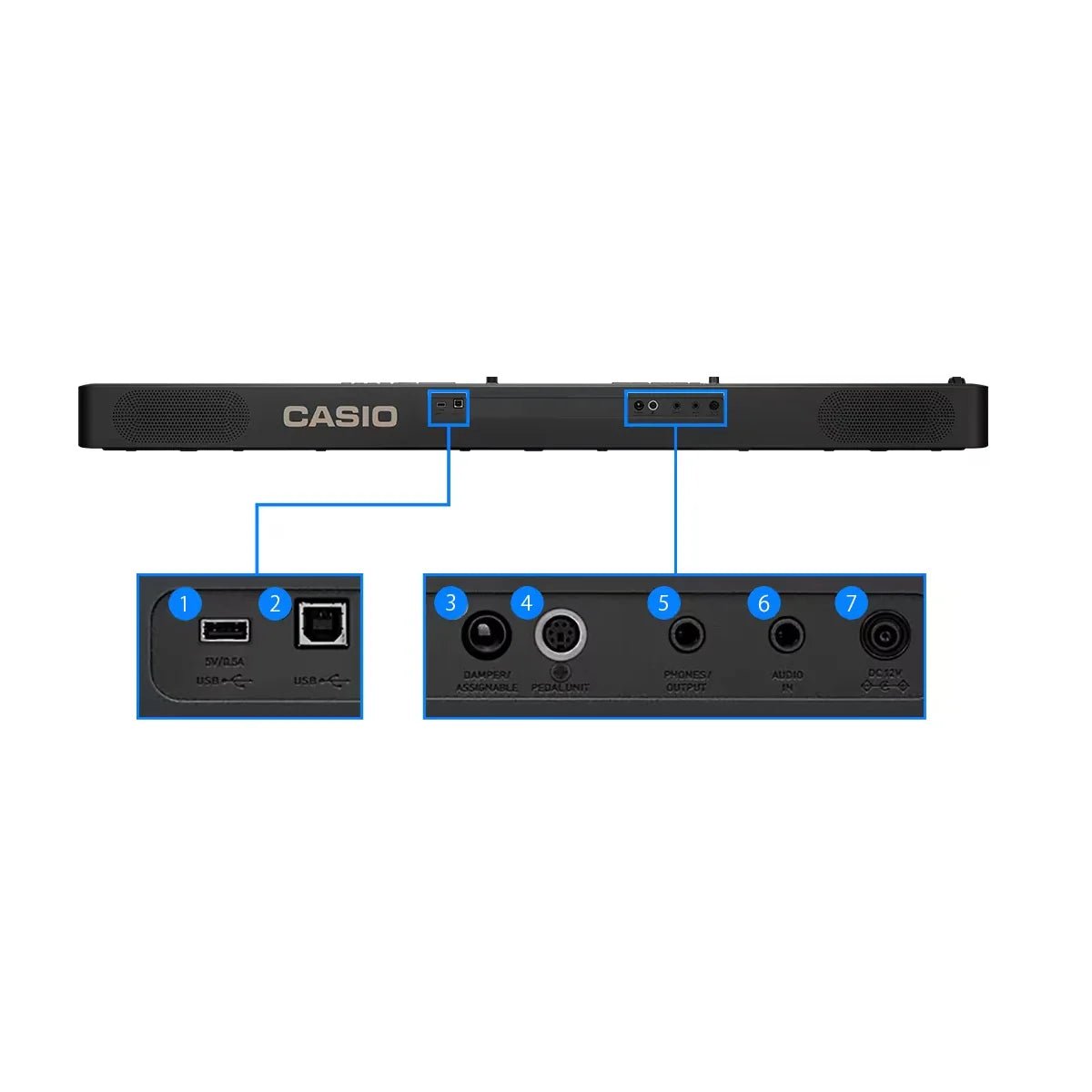 Casio cdp - s360 Digital Piano - Sieffs Music